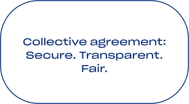 collective agreement: secure. Transparent. Fair.