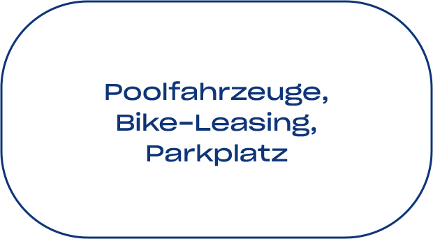 Poolfahrzeuge, Bike-Leasing, Parkplatz