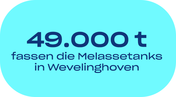 49000 Tonnen fassen die Melassetanks in Wevelinghoven