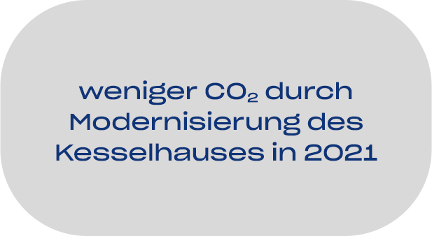 weniger CO2 durch Modernisierung des Kesselhauses in 2021