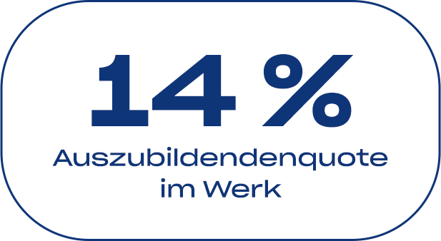 14% Auszubildendenquote im Werk